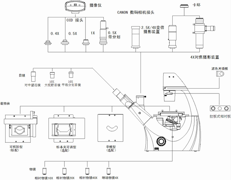 結構圖中文.png